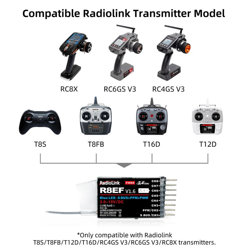 Radiolink R8EF 8 Channels 2.4GHz RC Receiver SBUS/PPM/PWM Long Range Control RX for Airplane Truck Robots Helicopter RC Transmitter T8FB/T8S/T12D/T16D/RC8X/RC4GS V3/RC6GS V3 - Image 2